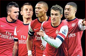 Tín hiệu vui cho Arsenal: Trói được 5 sao trẻ, áp sát Theo Walcott