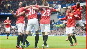 Trước vòng 18 Premier League: Vương miện lượt đi đợi Man Utd