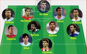 “Dream team nội địa của Real sẽ gồm những ai?