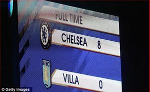 Nhân chiến thắng của Chelsea, cùng nhìn lại các trận đấu hủy diệt trong lịch sử giải Ngoại hạng