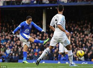 Khung gỗ: Địch thủ lớn nhất của hiện tượng Everton