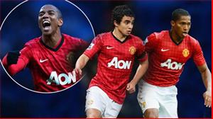 M.U và những cơn lốc ở hai cánh