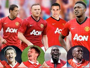 Góc chiến thuật: Man Utd sẽ sử dụng Van Persie ra sao?
