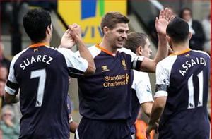 Liverpool giống Swansea hơn là Barca