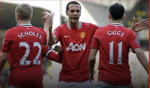 Rio Ferdinand muốn kết thúc sự nghiệp ở Man Utd