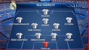 UEFA mắc lỗi cực kỳ ngớ ngẩn ở trận Real - Man City