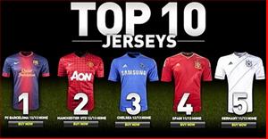 Vượt M.U, Barca thắng lớn trên thị trường