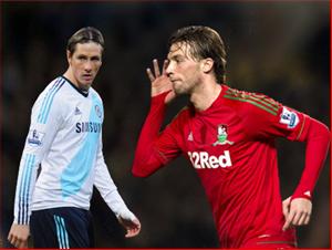 Từ Michu đến Torres: Muôn nẻo đường của số phận