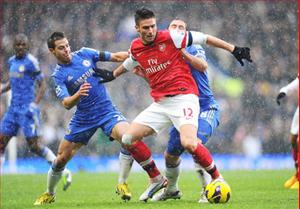 Wenger quyết Anh hóa Arsenal?