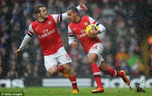 Walcott vô dụng với Arsenal?