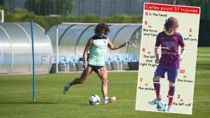 Tổng cộng 37 ca chấn thương trong sự nghiệp Puyol