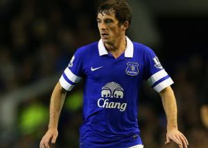 Không cho Man United cơ hội, Everton chốt giá 25 triệu bảng cho Leighton Baines