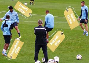 80 triệu bảng bị lãng quên trên sân tập Man City