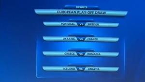 Bốc thăm Play-off World Cup 2014: Ronaldo đụng độ Ibrahimovic