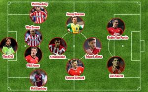 Van Persie, Suarez góp mặt vào đội hình tiêu biểu vòng 11 Premier League