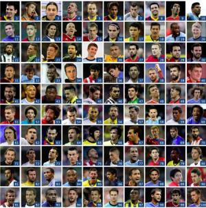 Tờ Guardian bình chọn Messi xuất sắc nhất năm 2013