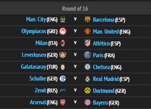 Bốc thăm vòng 1/8 Champions League: Man City chạm trán Barcelona, Arsenal tái ngộ Bayern Munich, Man Utd dễ thở