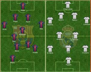 Góc chiến thuật: Barca đã thua Real tâm phục khẩu phục như thế nào?