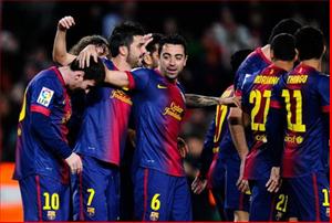 Tháng thứ 22 liên tiếp, Barca là đội bóng số 1 thế giới