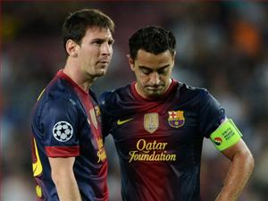 Kỷ lục của Messi có còn tốt cho Barcelona?