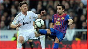Xavi và Xabi: Từ bạn thành thù