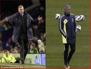 “Ghế nóng” Chelsea: “Cuộc chiến” giữa Mourinho và David Moyes