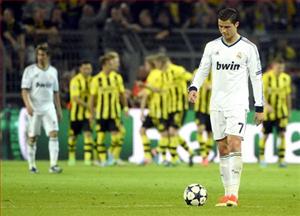 Real Madrid và tinh thần số 7 - tinh thần Cristiano Ronaldo!