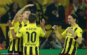 Có thật Bayern Munich và Borussia Dortmund mạnh nhất châu Âu ở thời điểm hiện tại? (Phần 2)