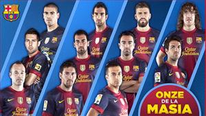 Barca: La Masia chạy loạn vì Neymar thật rồi!