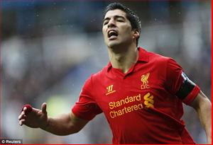 Suarez tiết lộ lí do muốn rời Liverpool để đến Real Madrid