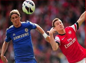 Cuộc đua tốp 4 Premier League: Quyết định ở... Stamford Bridge