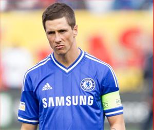 4 bài toán cho Mourinho để chấn hưng Chelsea