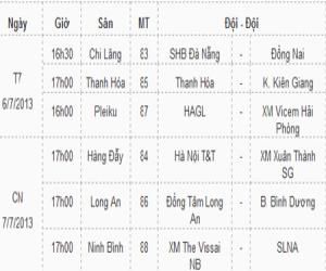 XMXT Sài Gòn gặp Hà Nội T&T 2 trận trong 3 ngày