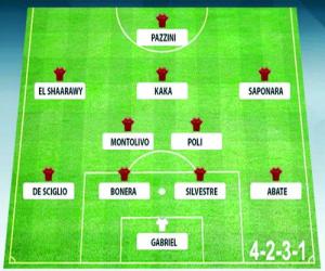 Milan - Celtic, còn 1 ngày: Cả một đội hình chấn thương