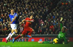 Dư âm derby Merseyside: Phòng ngự