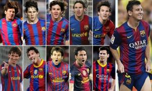 10 thống kê nổi bật về 10 năm thi đấu chuyên nghiệp của Messi