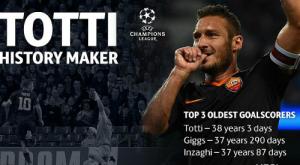 Hoàng tử Totti xô đổ kỷ lục của Quỷ đỏ huyền thoại Ryan Giggs