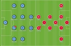 Highlights: Stoke City 2-2 West Ham (Vòng 10 Premier League)