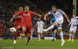 Video bàn thắng: Liverpool 1-1 Basel (Vòng bảng Champions League)