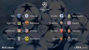 Kết quả bốc thăm vòng 1/8 Champions League 2014-2015