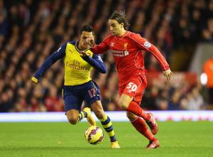 Video bàn thắng: Liverpool 2-2 Arsenal (Vòng 17 Premier League)