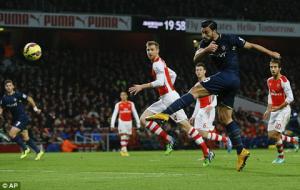 Video bàn thắng: Arsenal 1-0 Southampton (Vòng 14 Premier League)