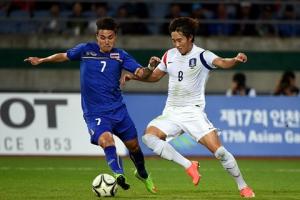 Philippines 0-0 Thái Lan (Kết thúc): Bất phân thắng bại