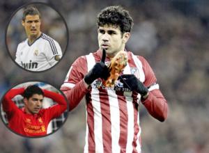Diego Costa áp sát Ronaldo, Suarez trong cuộc đua Giày vàng châu Âu