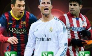Real được đánh giá sáng cửa nhất cuộc đua tam mã ở La Liga