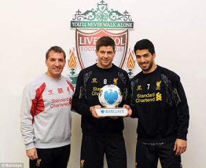 Liverpool thống trị mọi giải thưởng của Premier League trong tháng 3