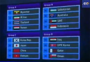 Bốc thăm VCK U19 châu Á 2014:  U19 Việt Nam chung bảng với Hàn Quốc, Nhật Bản