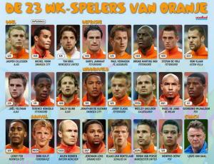 ĐT Hà Lan công bố danh sách dự World Cup 2014: Không bất ngờ