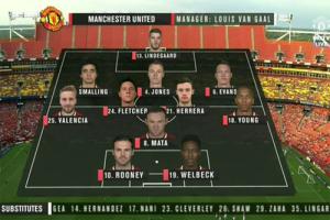 Kênh truyền hình chính thức của Man Utd mắc lỗi siêu ngớ ngẩn