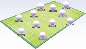 Đội hình “bá đạo” của Real ở trận tranh Siêu cúp châu Âu